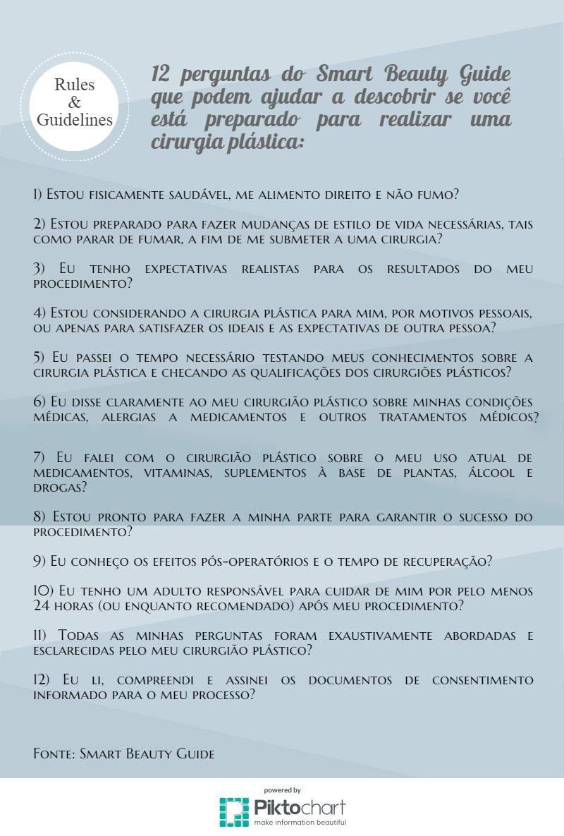 Você está preparado para realizar um cirurgia plástica