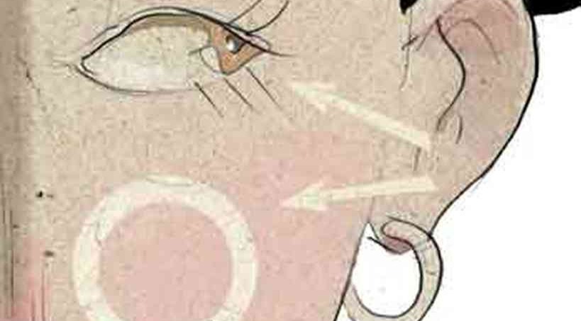 É possível retardar o envelhecimento facial?