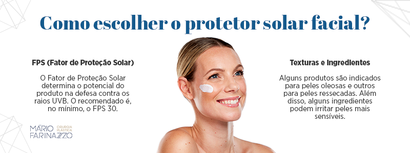 Como escolher protetor solar facial? FPS (Fator de Proteção Solar): O Fator de Proteção Solar determina o potencial do produto na defesa contra os raios UVB. O recomendado é, no mínimo, o FPS 30. Texturas e ingredientes: Alguns produtos são indicados para peles oleosas e outros para peles ressecadas. Além disso, alguns ingredientes podem irritar peles mais sensíveis.