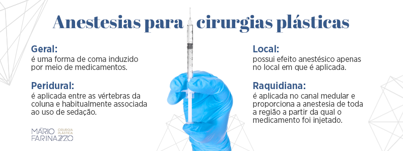 Anestesias para cirurgias plásticas. Geral: é uma forma de coma induzido por meio de medicamentos. Peridural: é aplicada entre as vértebras da coluna e habitualmente associada ao uso de sedação. Local: possui efeito anestésico apenas no local em que é aplicada. Raquidiana: é aplicada no canal medular e proporciona a anestesia de toda a região a partir da qual o medicamento foi injetado.