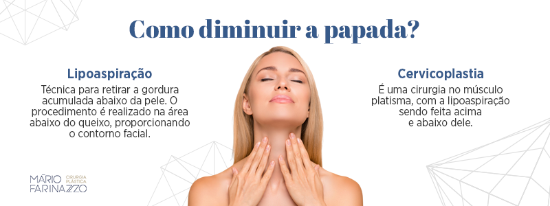 Como diminuir a papada? 
Lipoaspiração: Técnica para retirar a gordura acumulada abaixo da pele. O procedimento é realizado na área abaixo do queixo, proporcionando o contorno facial. Cervicoplastia: É uma cirurgia no músculo platisma, com a lipoaspiração sendo feita acima e abaixo dele.